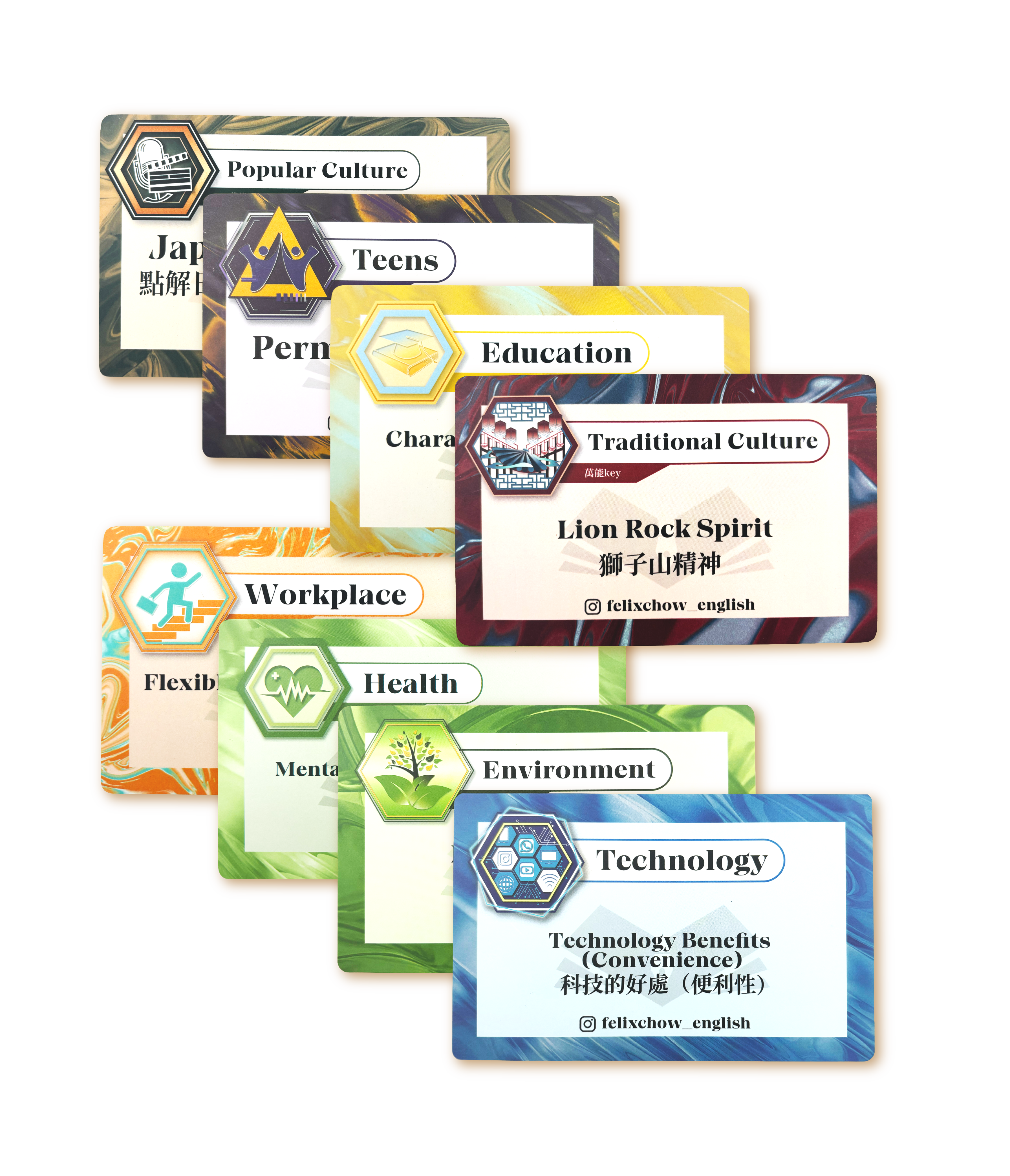 Key card set